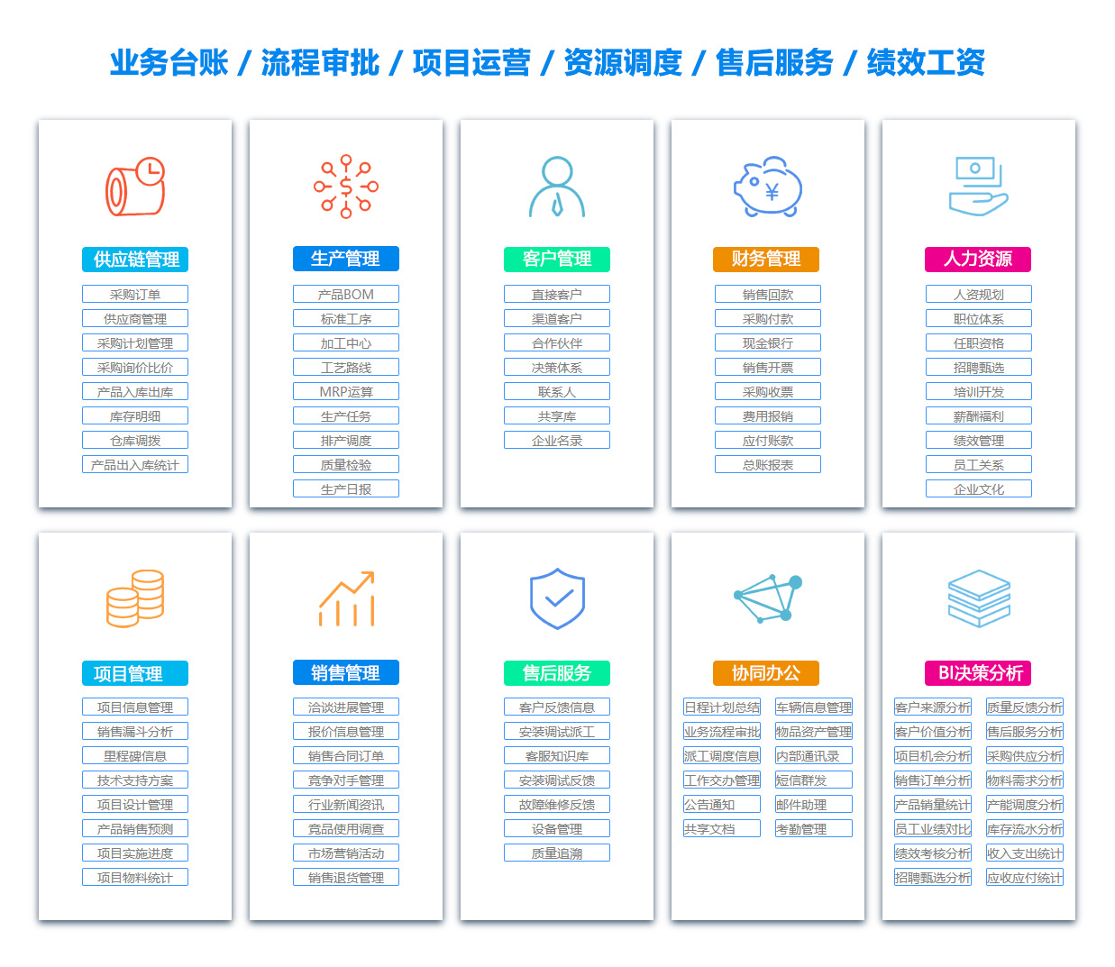 宁波CRM客户关系管理系统